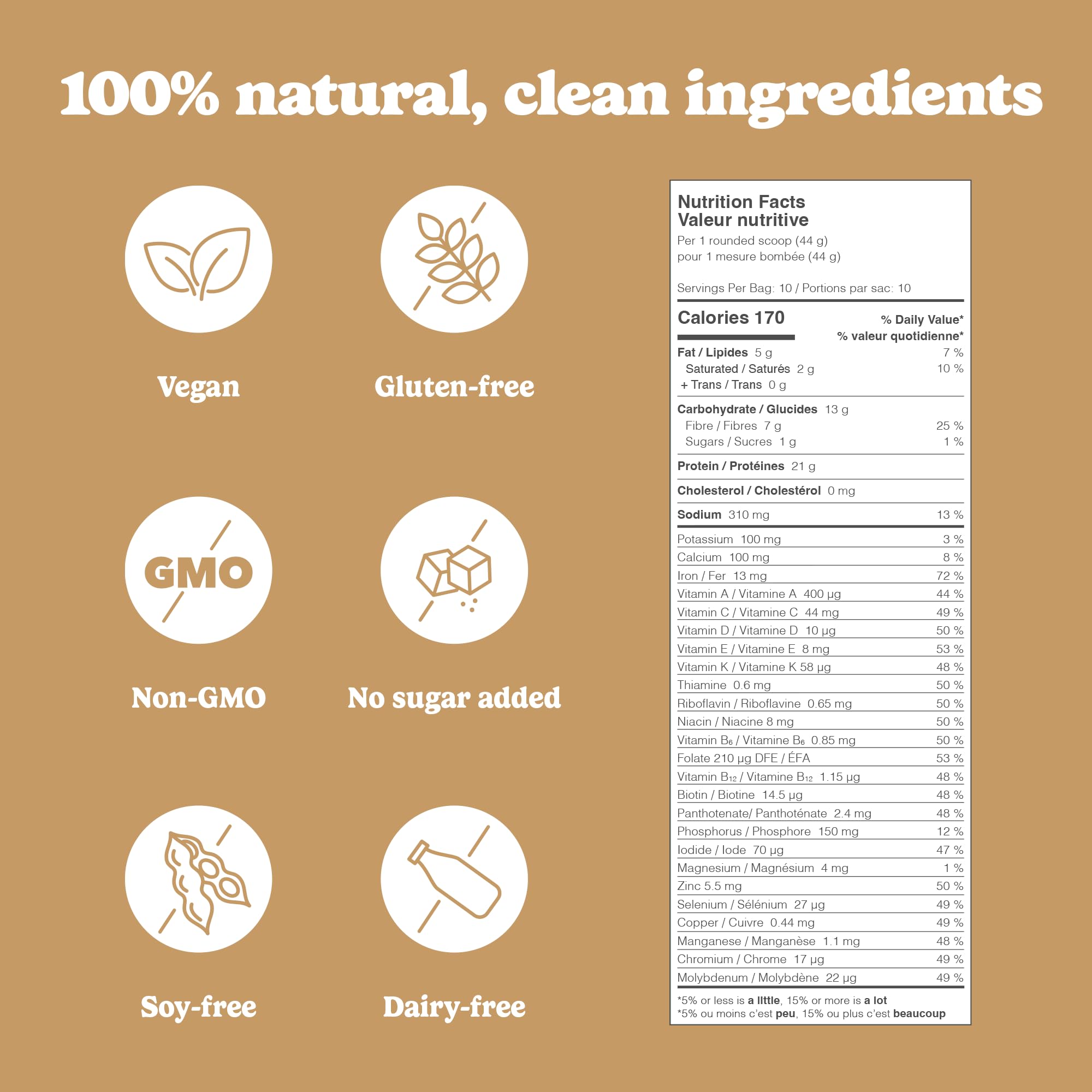 Good Protein - Peanut Butter (880g 10)