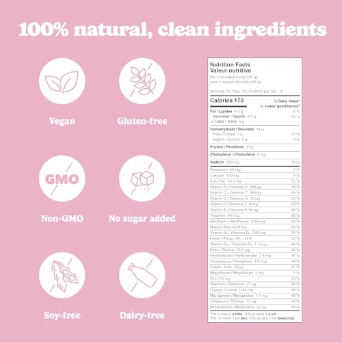 Good Protein - Mixed Berries (880g 10)