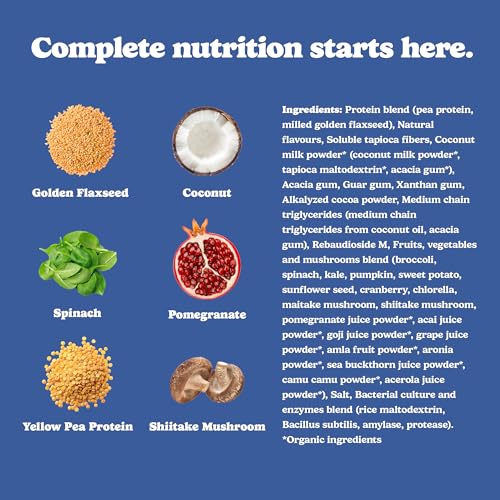 Good Protein - Cookies & Cream (440g 20)