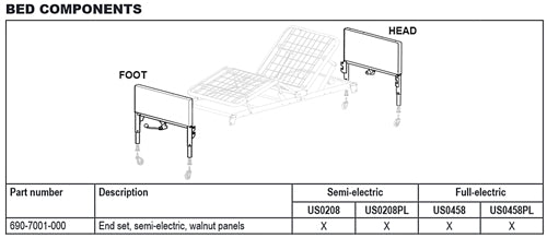 Headboard & Footboard Set for Patriot Bed – Durable Replacement Accessory