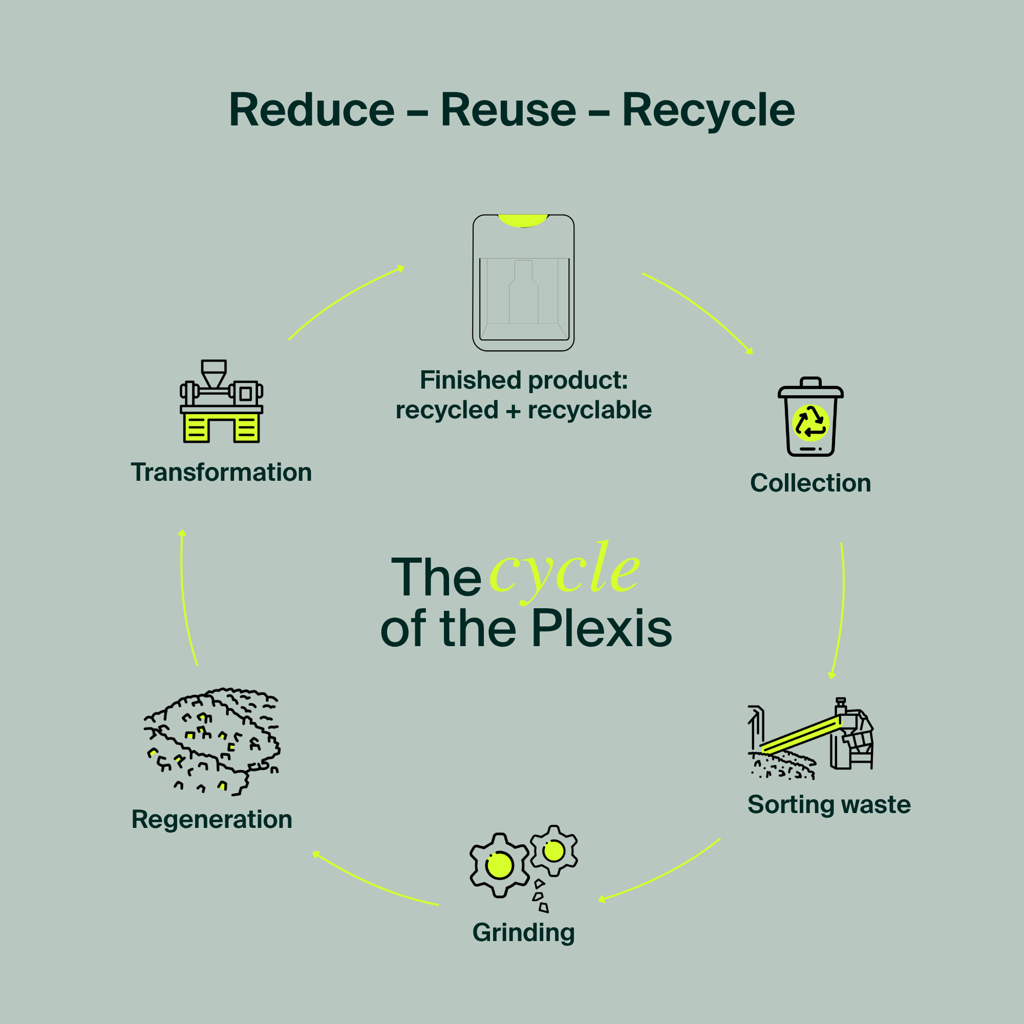 Recycled Plexiglass Wall-Mounted Dispenser - Applicator Tampons