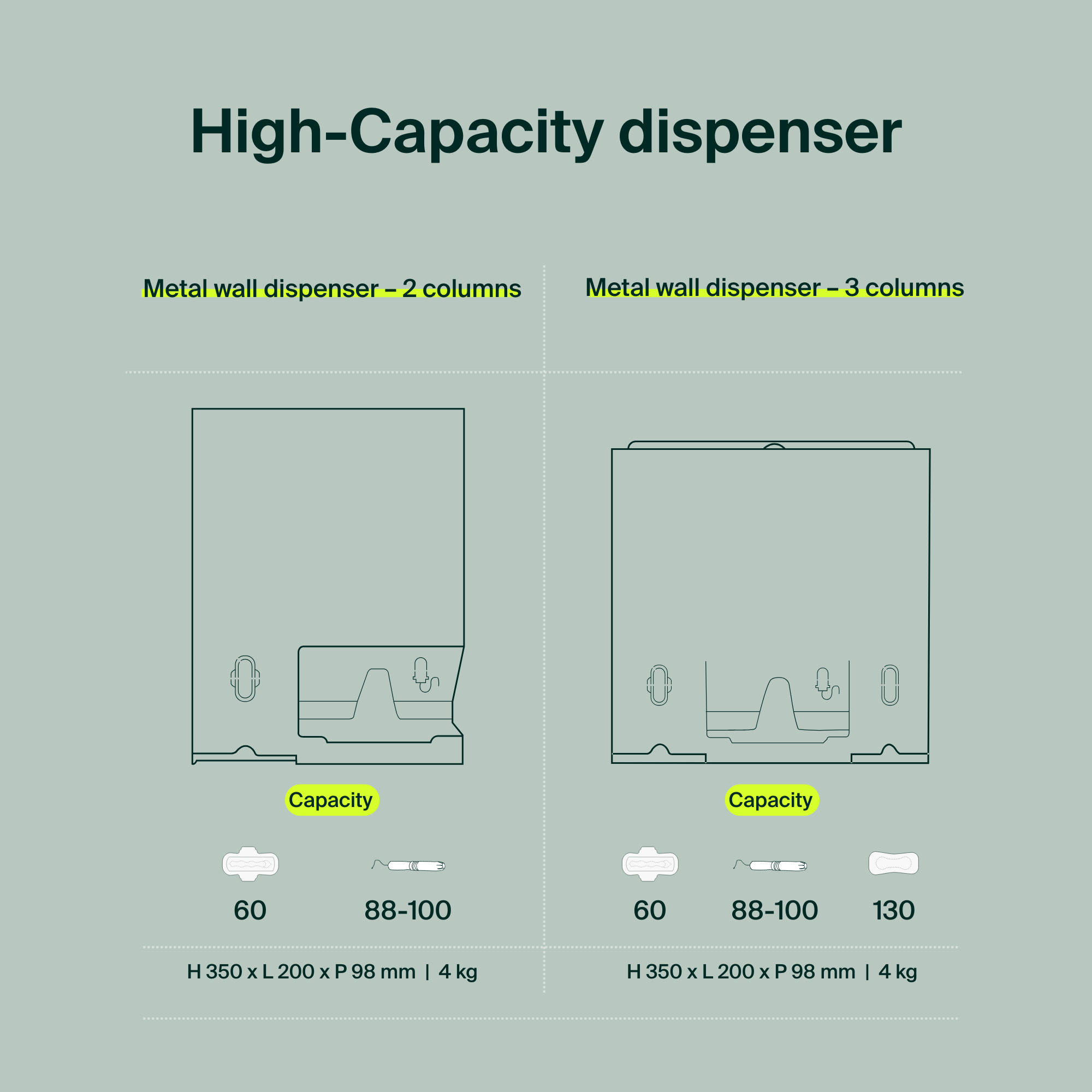 Wall-Mounted Steel Dispenser - Daily Pads & Tampons