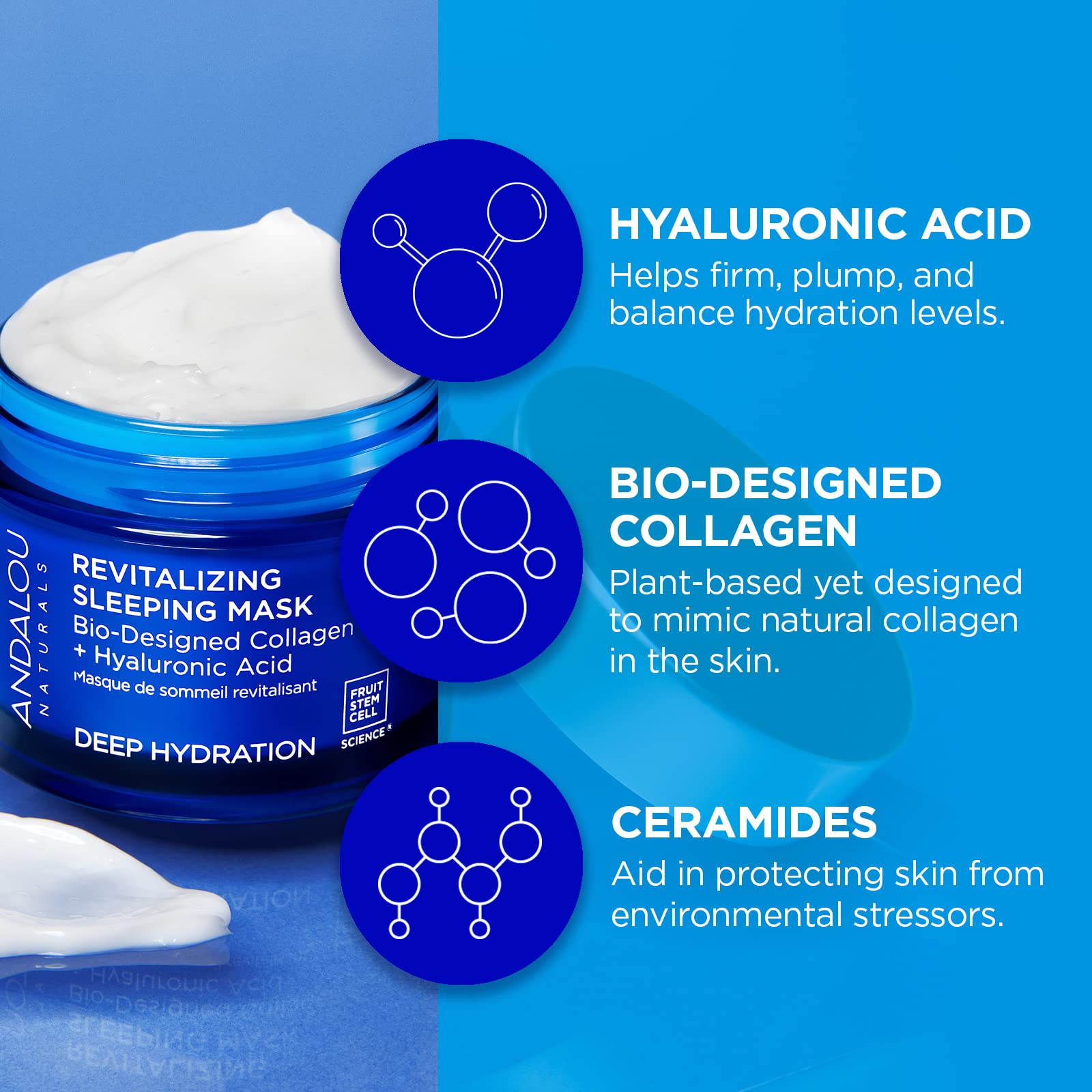 Andalou Naturals - Revitalizing Sleeping Mask (50g 6)