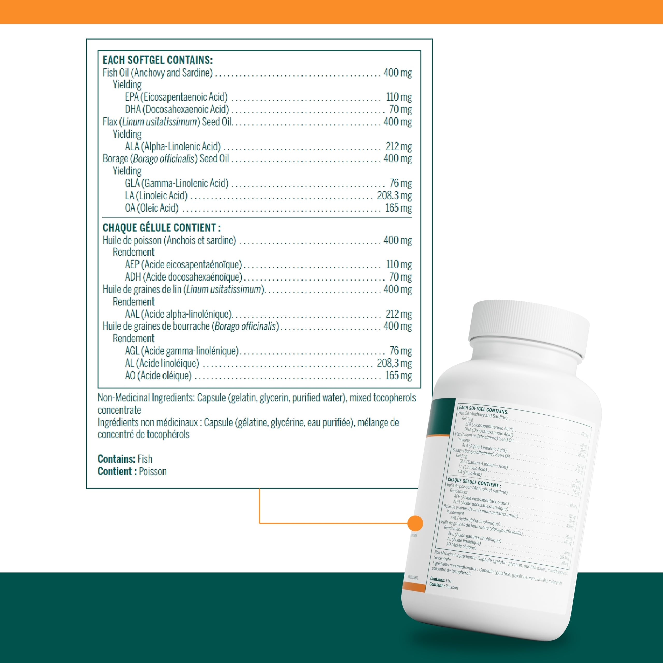 Genestra Brands - Multi EFA Capsules (90sg 12)