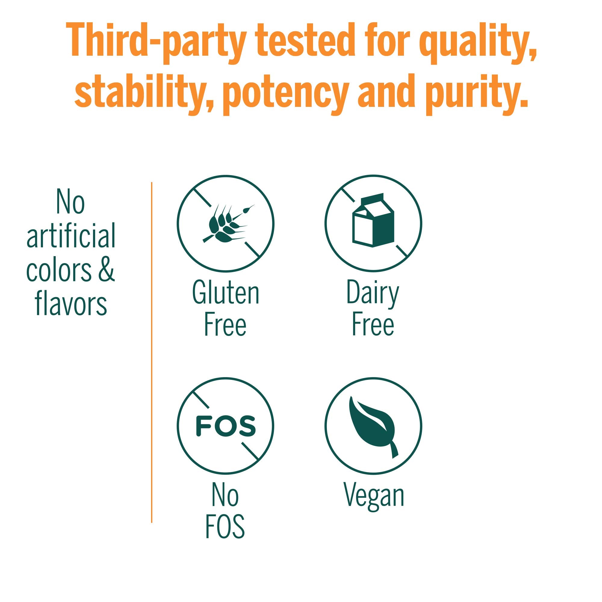 Genestra Brands - HMF Uti (60vcap 48)