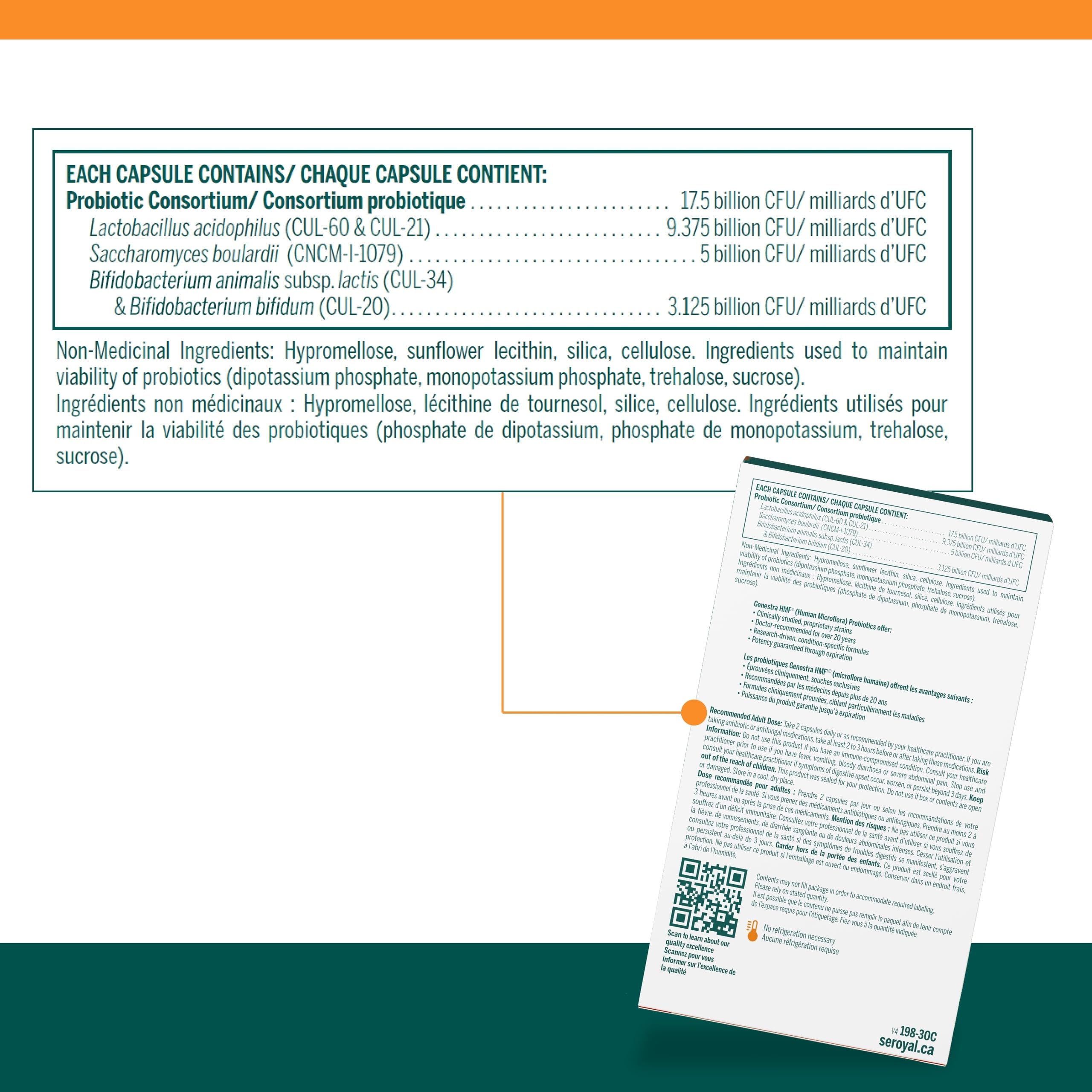 Genestra Brands - HMF Travel (30vcap 48)