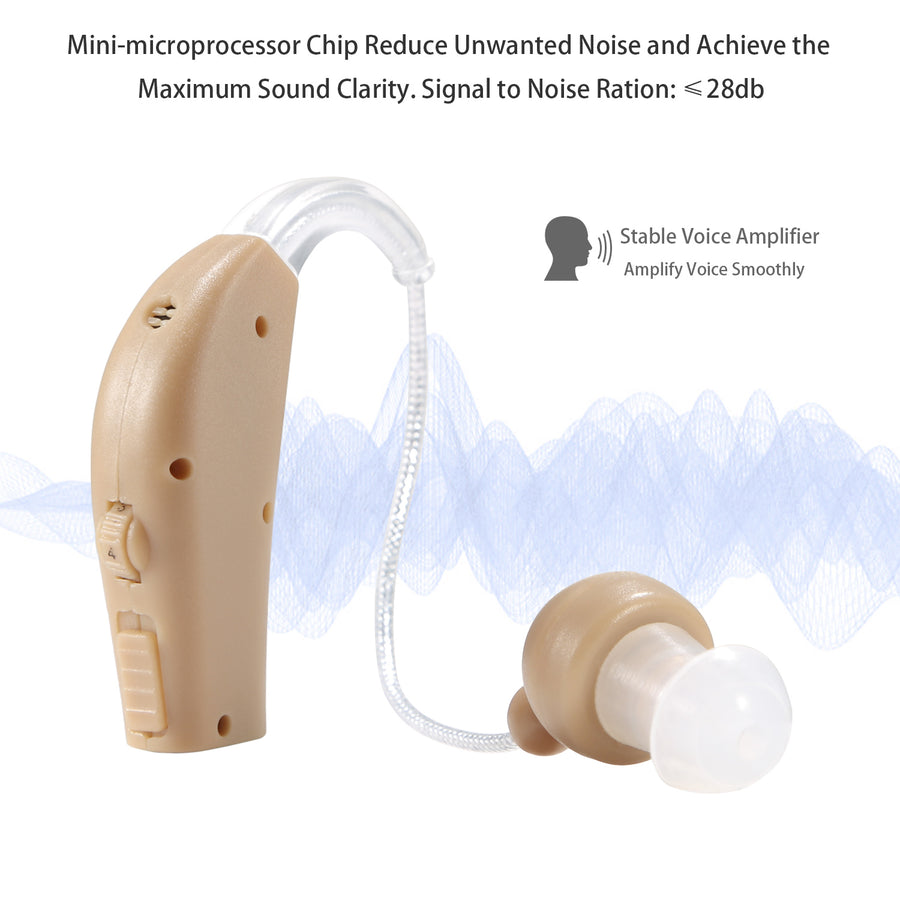 iMounTEK Digital Ear Hearing Aid Kit Rechargeable Noise Cancelling Hearing Amplifier US Plug for Elders Voice Amplifier