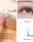 Veyes Inc Premade Fans Lashes Eyelash Extensions 320 Fans