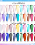 22 Colors Jelly Nude Gel Set 15ml