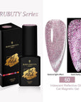 Trubuty Series Gel Polish 15ml