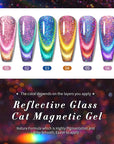 Reflective Glass Cat Magnetic Gel Polish 10ml