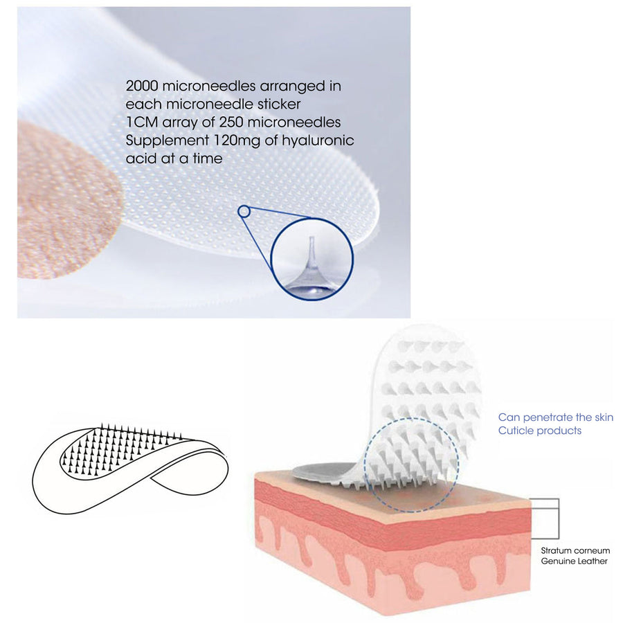 Hyaluronic Acid Microneedle Eye Patche