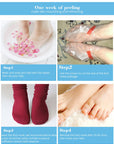 EFERO Exfoliating Foot Masks  2/3pairs