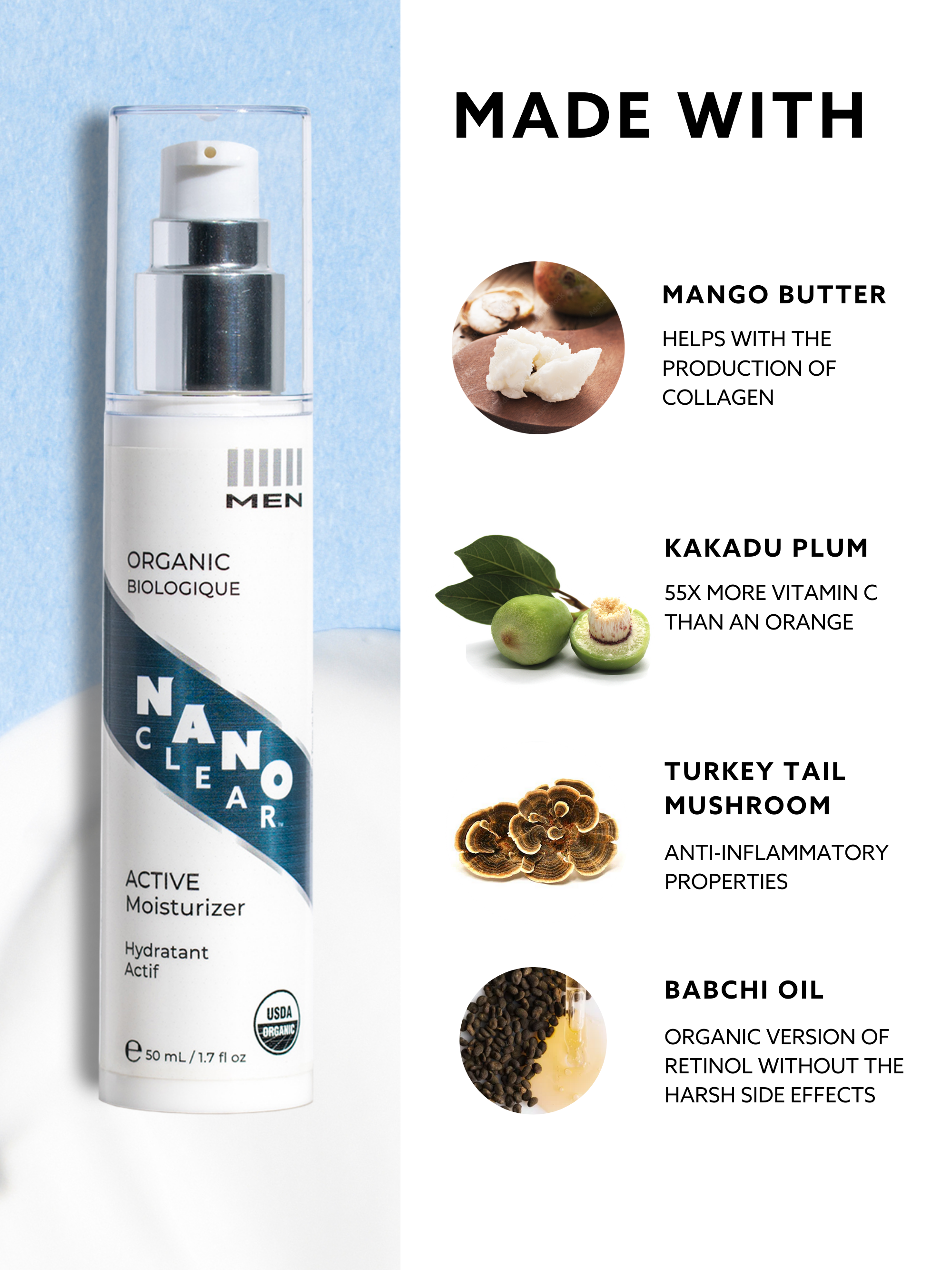 Nano Clear - ACTIVE Moisturizer 50ml