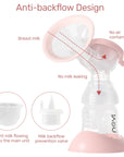 NCVI Double Electric Breast Pump: 4 Modes & 9 Levels, Includes 4 Size Flanges & 10pcs Breastmilk Storage Bags