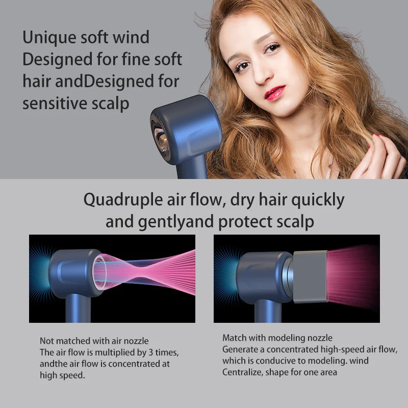 Leafless Hair Dryers Professional  Blow Dryer Negative Ionic Blow Hair Dryer For Home Appliance With Salon Style