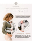 Ergonomic Baby Carrier: Kangaroo Infant Kid Sling, Front Facing & Back Facing Baby Backpack Wrap, Suitable from Newborn to 36 Months