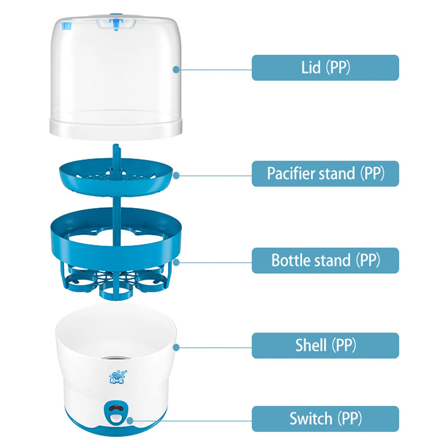 Large Capacity Baby Bottle Sterilizer: Automatic Power Off Control, Essential Baby Accessory (Esterilizador De Biberones)