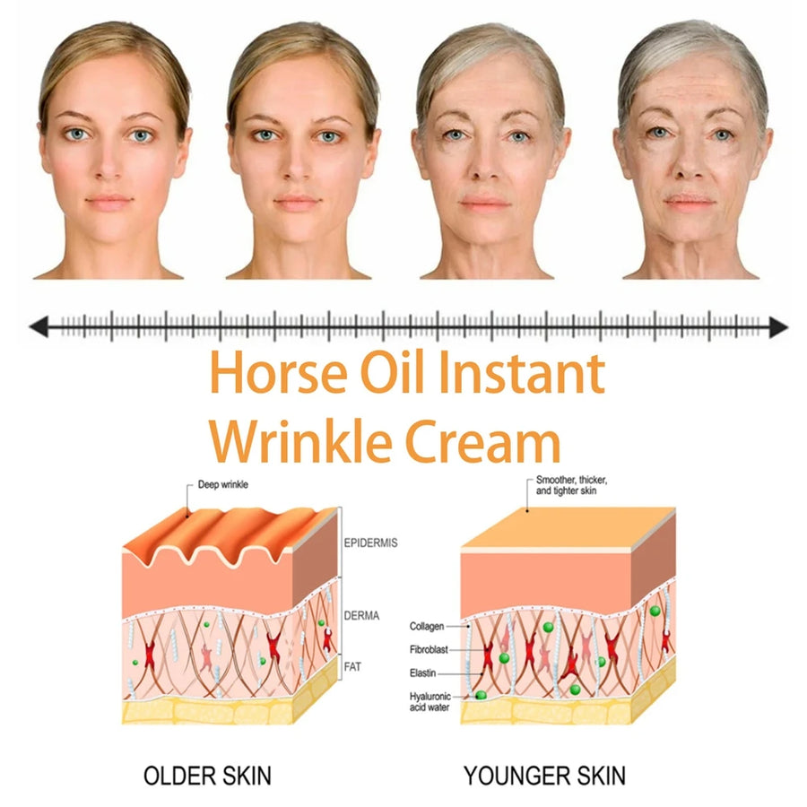 Horse Oil Instant Wrinkle Face Cream Rejuvenate and Tighten Skin 30g