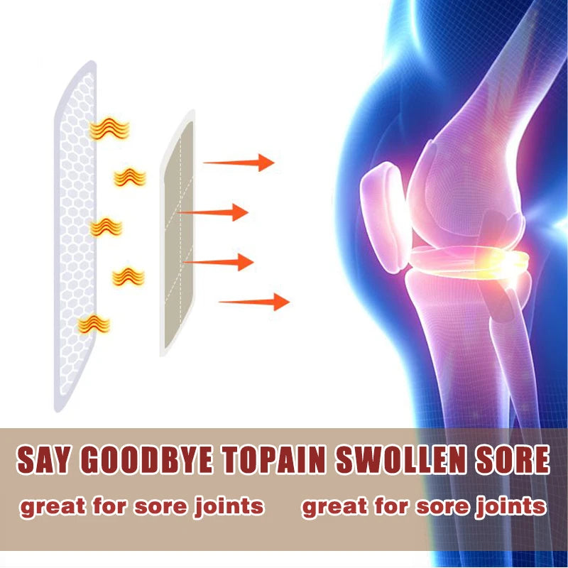 24pcs=2bags Wormwood Meniscus Knee Patch Joint Pain Relief Plaster Ligament Strain Hip Pain Synovitis Patch Meniscus Damage A310