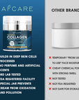 Retinol Moisturizer Cream Collagen Hyaluronic Acid Face Cream For Men Day Night Skin Care Quickly Absorbed Non-Greasy