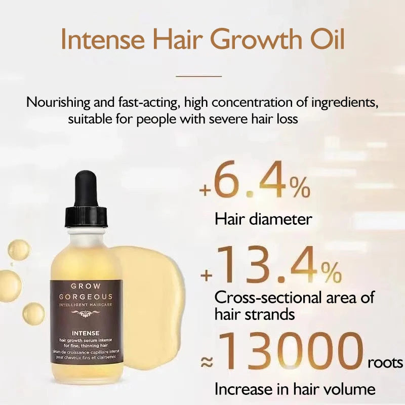 Grow Gorgeous Hair Growth Essence Fast Acting Hair Essential Oil