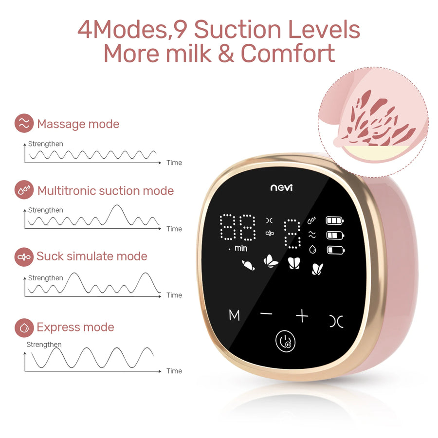 NCVI Double Electric Breast Pump: 4 Modes & 9 Levels, Includes 4 Size Flanges & 10pcs Breastmilk Storage Bags