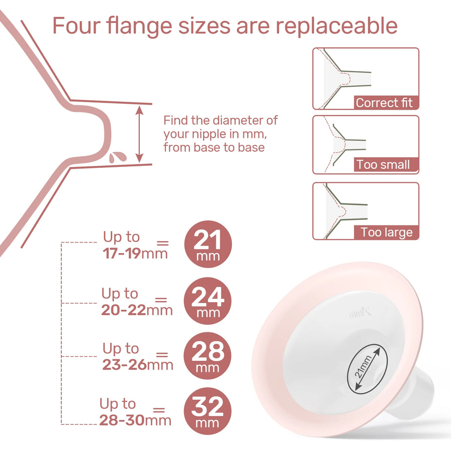 NCVI Double Electric Breast Pump: 4 Modes & 9 Levels, Includes 4 Size Flanges & 10pcs Breastmilk Storage Bags