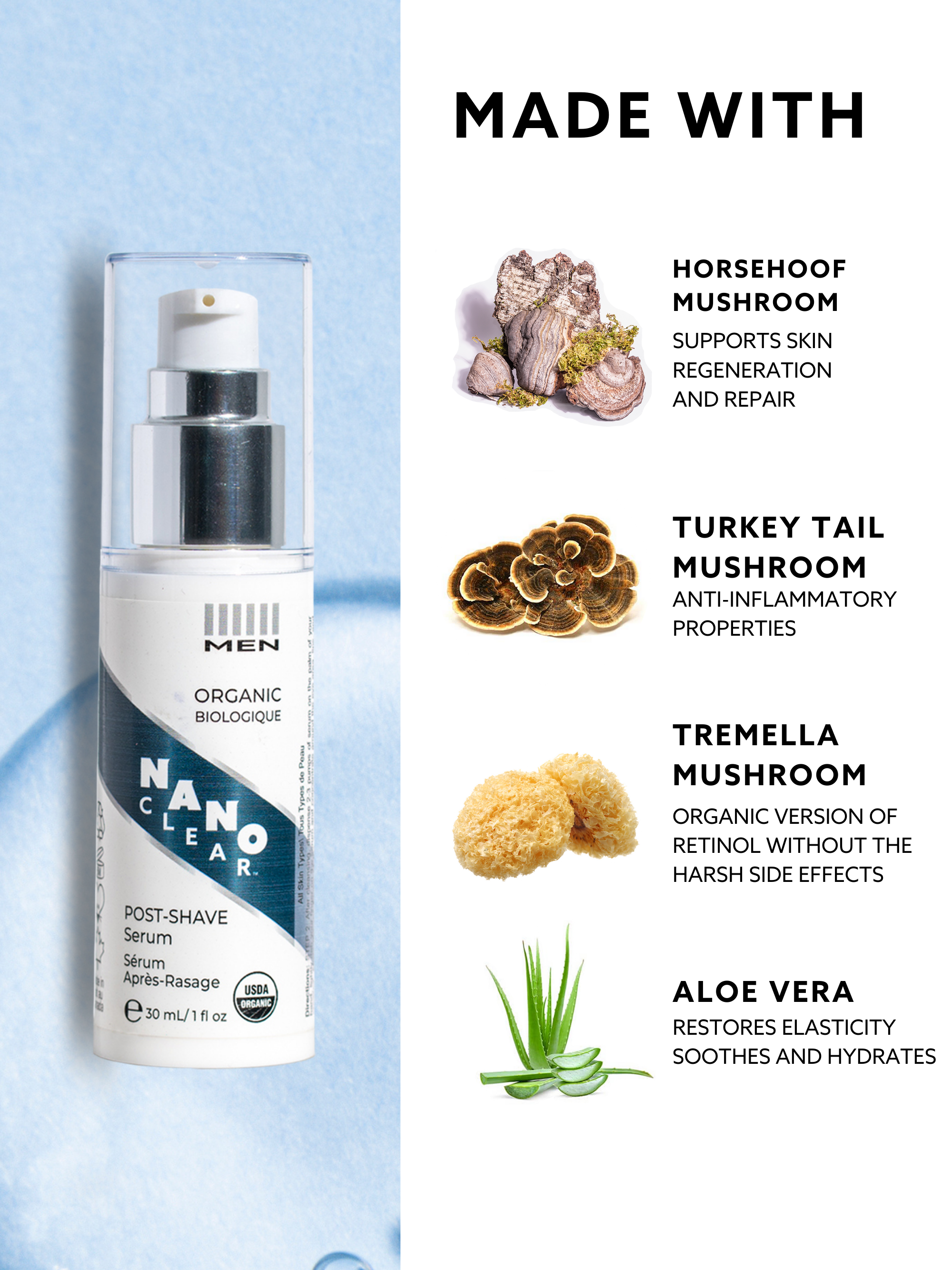 Nano Clear - POST-SHAVE Serum - 30ml