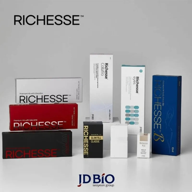 Wholesale Richesse Hyaluronic Acid Filler for Lips, Face, and Cheeks – Anti-Wrinkle Dermal Filler