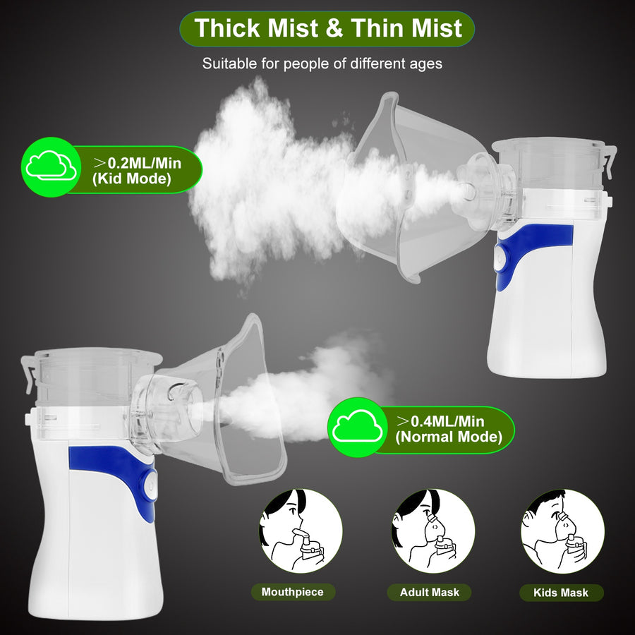 Handheld Ultrasonic Mesh Atomizer Nebulizer Breathing Inhale Mist Compressor Steamer w/ Adult Kid Mask Mouthpiece