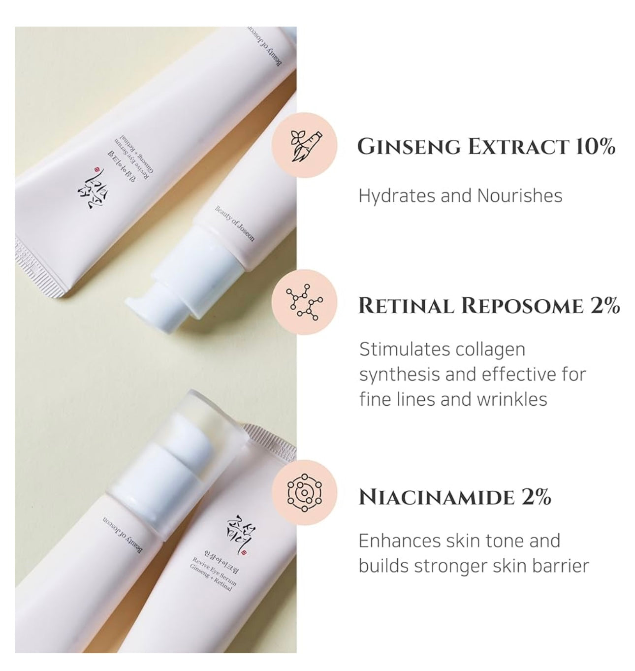Beauty Of Joseon Revive Eye Serum : Ginseng + Retinal 30ml