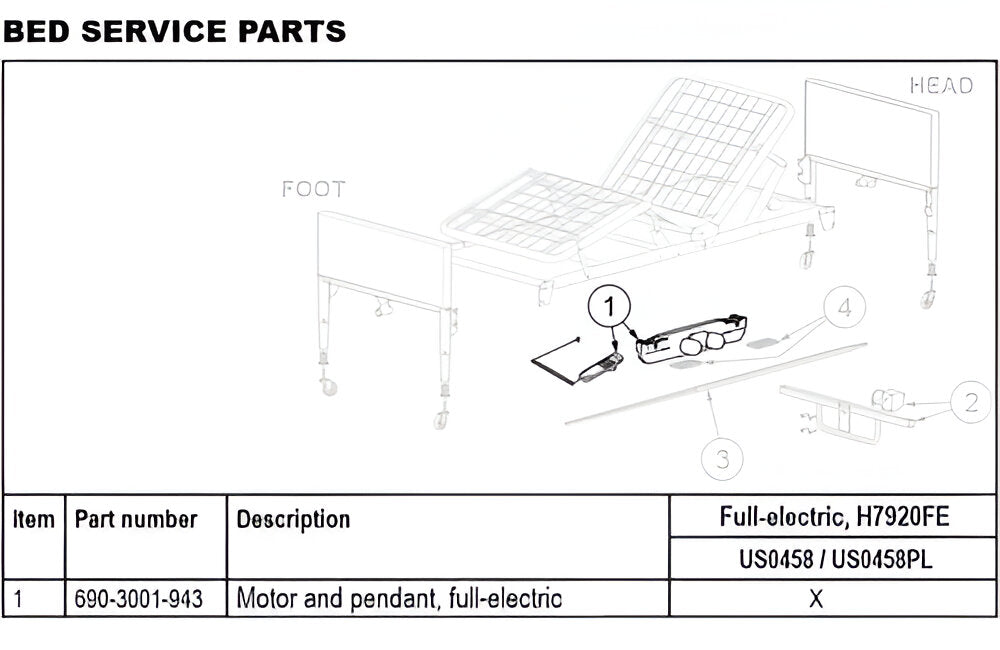 Motor (DC) for Patriot Bed (GF) – Durable & Efficient Replacement Motor