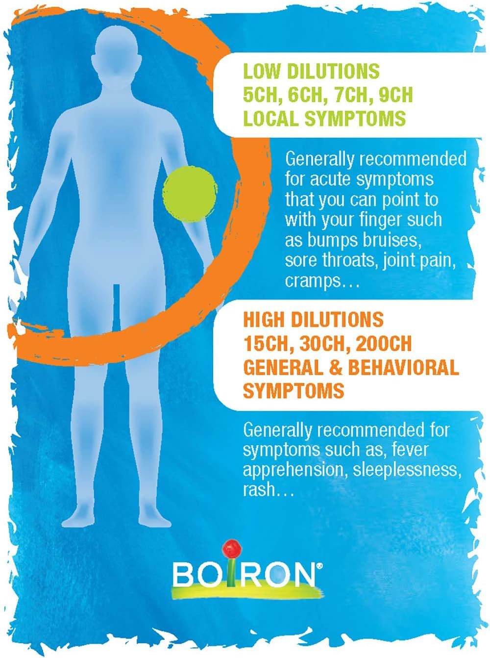 Boiron - Arnica Montana 30ch (80ct 50)