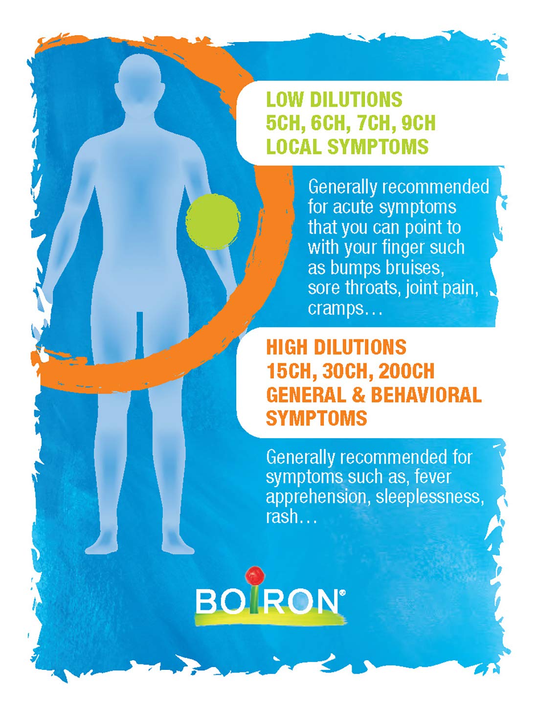 Boiron - Mercurius Solubilis 30ch (80ct 50)