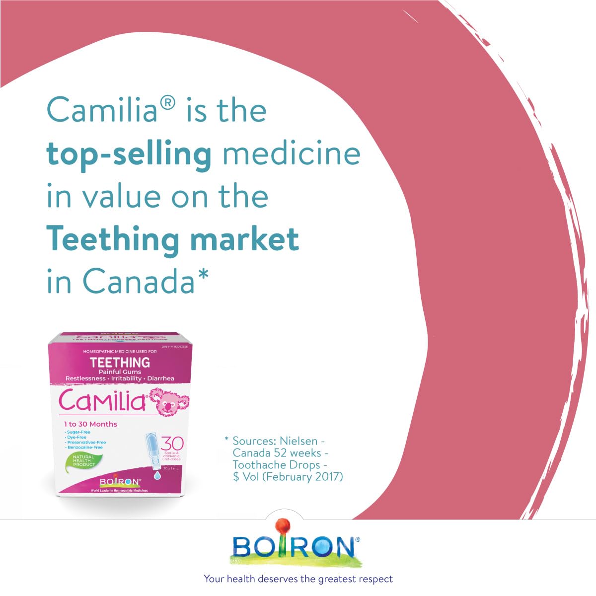 Boiron - Camilia Baby Teething (1ml 84)