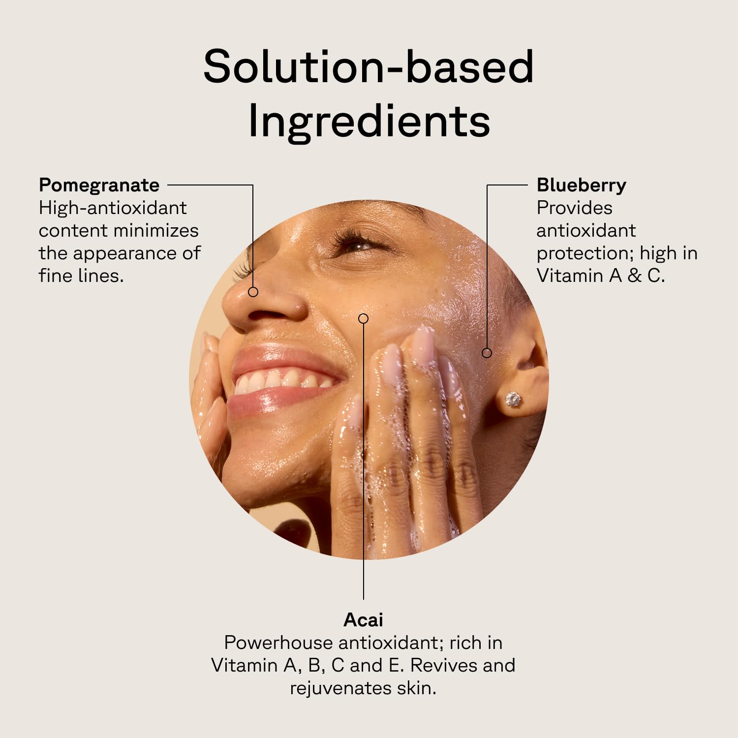 Acure - Brightening Cleansing Gel (118ml 12)