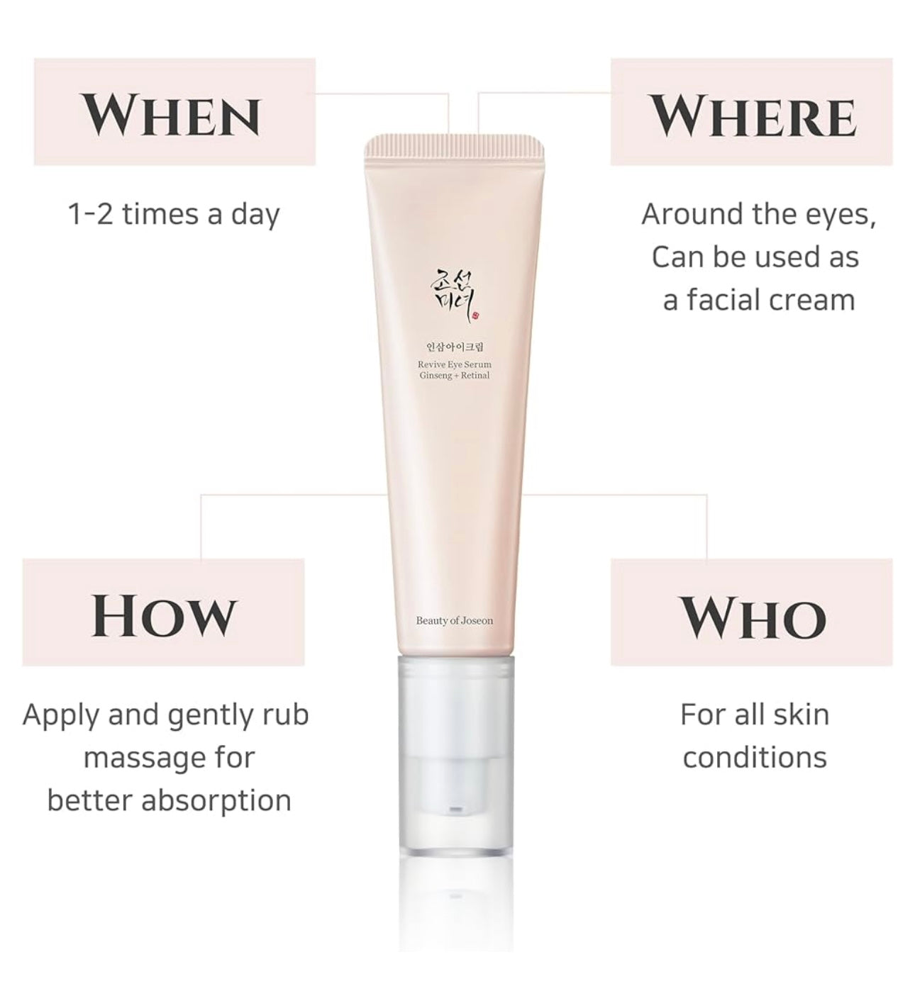 Beauty Of Joseon Revive Eye Serum : Ginseng + Retinal 30ml
