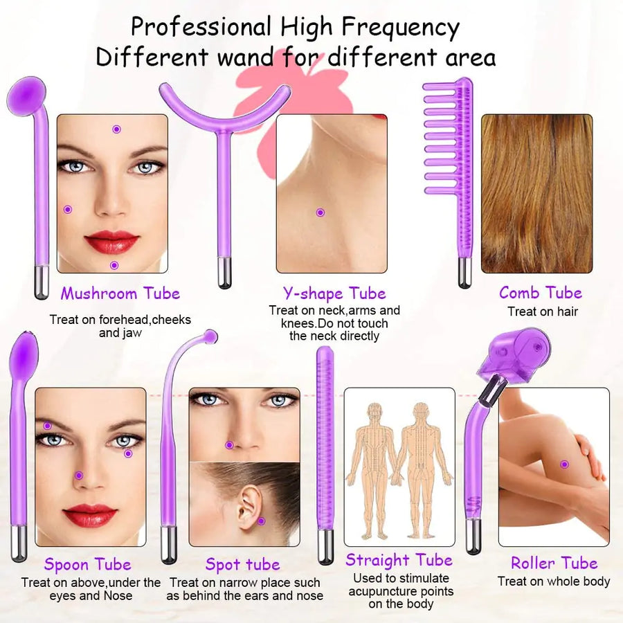 High Frequency Acne Wand 7-in-1